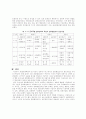 문화행정조직의 발달사 16페이지