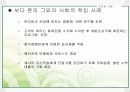 기업의 사회적 책임과 윤리경영 5페이지