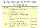 파워포인트 프레젠테이션- 경영혁신전략 7페이지