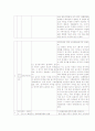 지적판례 20가지 조사 2페이지