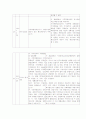 지적판례 20가지 조사 11페이지