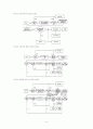 교육훈련 바우처제도 6페이지