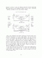 6시그마 경영에 관한 조사 36페이지