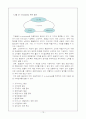 e-business에 대해서 알아보고, 이를 사용한 기업의 사례를 통해 활용방안을 강구해보시오. 15페이지