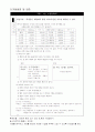 초등과학교육의 12가지 탐구기능 13페이지