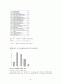 (현대사회심리)이상심리레포트 23페이지