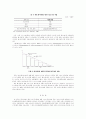 한국방송엔터테인먼트사업시장전망 14페이지