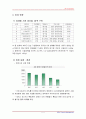 SK 재무분석 10페이지