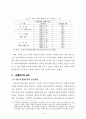 지방선거 투표율에 영향을 미치는 요인  - 구조방정식 모형분석을 중심으로 - 4페이지