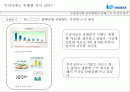 수돗물 사랑 콘테스트 수상작 분석(그것이 알고 싶다) 2페이지