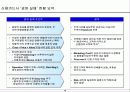 신용카드사 경영 실패 사례에서 나오는 교훈 19페이지