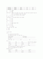 schizophrenia(정신분열증) case study 13페이지