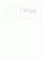 schizophrenia(정신분열증) case study 26페이지