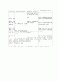 schizophrenia(정신분열증) case study 32페이지