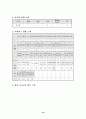 유아교육의 중요성과 유아교사의 역할 및 보육교육시설과 보육교육활동 구성에 대한 느낀점(유아교육개론 공통) 10페이지