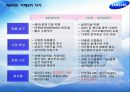 삼성반도체성공과정연혁시장점유율BCG매트릭스SWOT분석 11페이지