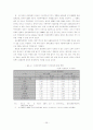 [경제]한·일 FTA의 추진에 따른 경제적 효과분석 36페이지