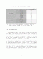 [경제]한·일 FTA의 추진에 따른 경제적 효과분석 51페이지