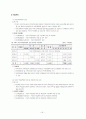 지역사회 복지계획-대구광역시 달서구 40페이지