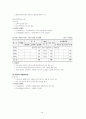 지역사회 복지계획-대구광역시 달서구 44페이지