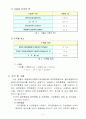 PMMA의 중합 결과 레포트 2페이지