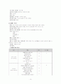 심근경색증 사례연구 16페이지