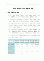 시장조사 보고서 22페이지