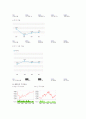 제일모직 기업분석과 재무분석 10페이지