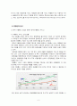 [경영과의사결정]이동통신시장에서의 SKT와 KTF의 마케팅 전략 비교분석 (리포트) 8페이지