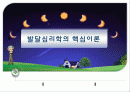 발달심리학의 핵심이론 PPT(97-2003버전) 1페이지