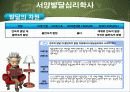 발달심리학의 핵심이론 PPT(97-2003버전) 22페이지