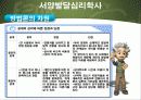 발달심리학의 핵심이론 PPT(97-2003버전) 28페이지