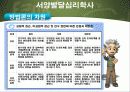 발달심리학의 핵심이론 PPT(97-2003버전) 31페이지