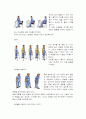 인공고관절 전치환술, 인공슬관절 치환술에 대한 문헌고찰과 수술전후간호, 수술후 운동에 관하여 5페이지