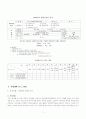 집단따돌림 프로포절 1페이지