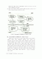 [교육공학] 체제이론A+ 5페이지