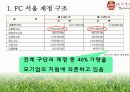 K리그 FC 서울 홍보 마케팅 전략  11페이지