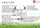 K리그 FC 서울 홍보 마케팅 전략  22페이지