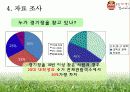 K리그 FC 서울 홍보 마케팅 전략  25페이지