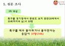K리그 FC 서울 홍보 마케팅 전략  29페이지