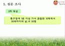 K리그 FC 서울 홍보 마케팅 전략  31페이지