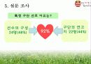 K리그 FC 서울 홍보 마케팅 전략  32페이지