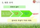 K리그 FC 서울 홍보 마케팅 전략  35페이지