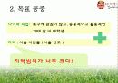 K리그 FC 서울 홍보 마케팅 전략  42페이지