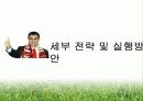 K리그 FC 서울 홍보 마케팅 전략  46페이지