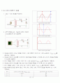 전자회로 실험(김동식 저) - 1장 다이오드 특성 및 반파 정류회로 실험 1페이지