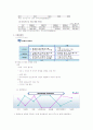 차세대 보안기술 양자암호 8페이지