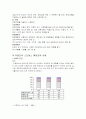 [보건교육D형] 직장인의 스트레스 예방교육 9페이지