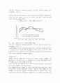 [보건교육D형] 직장인의 스트레스 예방교육 10페이지