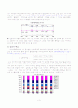 복지국가의 특징과 유형 3페이지